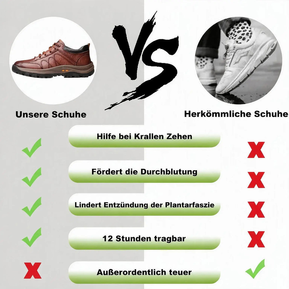 ⏰ 60 % Rabatt nur heute – verpassen Sie dieses Angebot nicht! 🐂 Wasserfeste und rutschfeste 🦶 orthopädische Herrenschuhe aus Rindsleder, die Fußschmerzen lindern