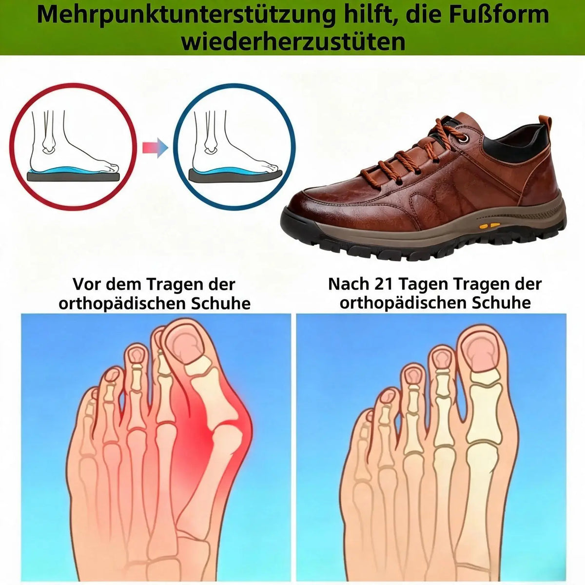 ⏰ 60 % Rabatt nur heute – verpassen Sie dieses Angebot nicht! 🐂 Wasserfeste und rutschfeste 🦶 orthopädische Herrenschuhe aus Rindsleder, die Fußschmerzen lindern